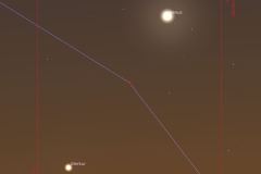 Merkus, Venus (Stellarium)