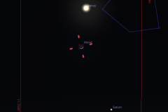 Mond, Saturn, Venus (Stellarium)